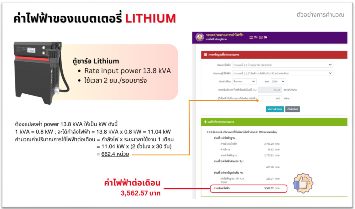 ค่าไฟฟ้าของแบตเตอรี่ LITHIUM