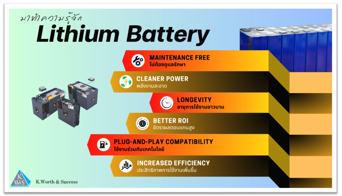 ทำความรู้จัก Lithium Battery